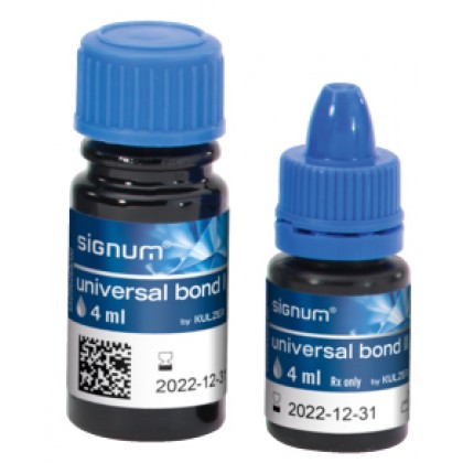Kulzer Signum Universal Bond Set I + II - 2 x 4ml 66079923 - All In One - PEEK, Zirconium & Metals 